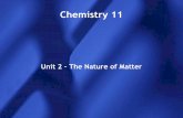 Chemistry 11 - · PDF file•Anything with mass and occupies space is matter. That means EVERYTHING is matter. •Matter can consist of 3 states: ... Matter •It can also be classified