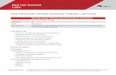 Red Hat Gluster Storage Advanced Features Information · PDF fileRed Hat Gluster Storage Advanced Features Information Technology/Product Red Hat Gluster Storage Difficulty 4 Time