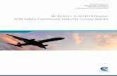 2010/2011 ICAO EUR Region ATM Safety Framework …publish.eurocontrol.int/sites/default/files/content/documents/nm/... · 2010/2011 ICAO EUR Region ATM Safety Framework Maturity Survey