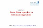 Lecture From Dirac equation to Feynman diagrammssvogel/lecture_ss_2012/notes... · Lecture From Dirac equation to Feynman diagramms ... is then obtained by summing the potentials