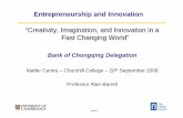 “Creativity, Imagination, and Innovation in a Fast ... Bank.PPT2.pdf · Slide 1 Entrepreneurship and ... “Creativity, Imagination, and Innovation in a Fast Changing World” Bank