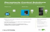 Receptacle Control Solutions - Lutron Electronics, Inc. Control Solutions For automatic receptacle control in commercial applications ... (can be split-wired with one plug controlled