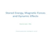Stored Energy, Magnetic Forces and Dynamic Effectsuspas.fnal.gov/materials/12MSU/Lecture05.pdf · Stored Energy, Magnetic Forces and Dynamic Effects ... Magnetic Force on a Conductor