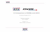 NVMe and AHCI long - Welcome to SATA-IO | SATA-IO and AHCI... · NVMe and AHCI were created to solve different problems. ... interface for devices that attach directly to the PCIe