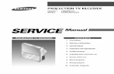 PROJECTION TV RECEIVER - go-gddq. · PDF fileprojection tv receiver contents precautions ... 32 6002-000522 screw ... 33 bp26-00004a trans fbt-h/v distributor;fuw50a002b,pjc 1 t0118
