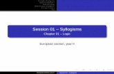 Session 01 – Syllogisms - Freesectioneurosens.free.fr/docs/premiere/PE01b.pdf · Examples of syllogisms What is a syllogism ? Truth and validity Different types of syllogisms Example