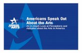 Americans Speak Out About the Arts  2016 Americans for the Arts Americans Speak Out about the Arts is national public opinion survey conducted by Ipsos Public Affairs (the third