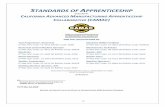 STANDARDS OF APPRENTICESHIP - · PDF fileTool Programmer , Numerical ... Welder-Fitter Page A-61 ... Writes instruction sheets and cutter lists to guide setup and operation of machine