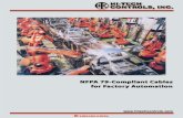 for Factory Automation - Hi-Tech Controls · PDF fileHI·TECH CONTROLS, INC. (800) 877-8842 I (303) 880-5159 Click or Call for a Quotel TRAYCONTROL 500 flexible and oil-resistant