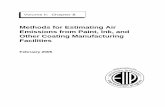 EIIP Vol 2 CH 8: Methods for Estimating Air emissions from ... · PDF fileMethods for Estimating Air Emissions from Paint, ... ink, and other coating manufacturing ... equipment used
