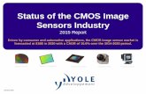 Status of the CMOS Image Sensors Industry - · PDF fileStatus of the CMOS Image Sensors Industry ... in order to bring to market a disruptive Human to Machine interaction ... 4 business