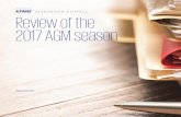 Review of the 2017 AGM season - KPMG · PDF file6 Review of the 2017 AGM season FTSE 250 Rem Report The chart to the right plots the level of support at FTSE 250 companies, ... Aveva