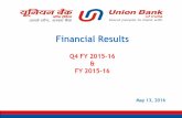 FY 2015 Union · PDF fileStory of Transformation: Project Utkarsh ... Union Bank of India (UK) Limited (a wholly-owned subsidiary of the Bank in London) Business from Overseas Branches