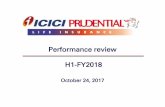 Performance review H1-FY2018 - ICICI Pru Life … on increasing scale of our agency distribution channel ... Establish relationship with new non bank partners with focus on quality