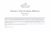 Science Curriculum Matrix - Albemarle County Public · PDF fileThe Science Vertical Team has revised the Kindergarten Science Curriculum Matrix for 2009-2010. ... Physical Science: