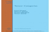 Tensor Categories - MIT Mathematicsetingof/egnobookfinal.pdf · Tensor Categories Pavel Etingof ... 10987654321 201918171615 Author's final version made available with permission