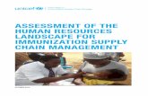ASSESSMENT OF THE HUMAN RESOURCES … information technology JSI ... Assessment of the Human Resources Landscape for Immunization Supply ... Landscape for Immunization Supply Chain
