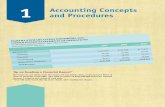 1 and Procedures Accounting Concepts - Pearson · PDF fileAccounting Concepts 1 and Procedures Tip on Reading a Financial Report* Revenues do not mean cash. Revenues are not assets.