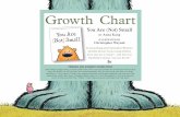 Growth Chart - Pizza Hut BOOK IT! Program | Kidsbookitprogram.com/amazon/printables/YANS-GrowthChart.pdf · Affix your growth chart to the wall with the “2 feet” mark measuring