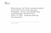 Review of the automatic enrolment earnings trigger and ... · PDF fileReview of the automatic enrolment earnings trigger and qualifying earnings band for 2017/18: supporting analysis