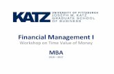 Financial Management I - Katz Intranetinet.katz.pitt.edu/studentnet/mba/transition/MBA Transition Module... · Risk Management ... Slide 10 Consider Investment 1 DPS 0 = $5 Borrow