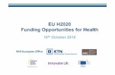 EU H2020 Funding Opportunities for Health - NHS …/media/Confederation/Files/public... ·  · 2016-10-112 H2020 Funding Opportunities 2017 Giorgio Clarotti, EC ... Topics amended