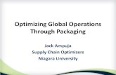 Optimizing Global Operations Through  · PDF fileOptimizing Global Operations Through Packaging ... warehousing, transportation for ... Footwear industry already moved to China