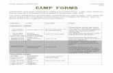 2017 Tahquitz Leader Guide 7 CF Camp · PDF fileThis section should contain all of the forms necessary for your week at ... Trail Guide Go on an overnight camping trip in the San ...