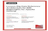 Lenovo Big Data Reference Architecture for IBM BigInsights ... · PDF fileLenovo Big Data Reference Architecture for IBM BigInsights for Apache Hadoop Dan Kangas (Lenovo) Ajay Dholakia