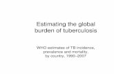 Estimating the global burden of tuberculosis - WHO the global burden of tuberculosis ... • Mechanics of calculations and lists of ... – logistic curve fitted to estimated incidence
