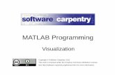 MATLAB Programming - Software Carpentryv4.software-carpentry.org/matlab/plots.pdf · MATLAB Visualization Why use MATLAB for plots? Produces publication quality plots and images Coupled