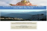 Tourism Survey Report for the State of Sikkim (June …tourism.gov.in/sites/default/files/Other/Sikkim tourism...Ministry of Tourism Datamation Consultants Pvt. Ltd. Government of