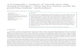 A Comparative Analysis of classification data mining ... Comparative Analysis of classification data mining techniques : Deriving key factors useful for predicting students’ performance