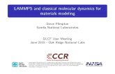 LAMMPS and classical molecular dynamics for materials · PDF fileLAMMPS and classical molecular dynamics for materials modeling ... Sensitivity of PETN to shock stress ... LAMMPS and