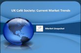 UK Café Society: Current Market Trends - Lana Porter · PDF fileUK Café Society: Current Market Trends . ... pubs to coffee shops and as coffee shops continue to transcend all day