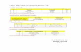 FROM THE DESK OF MISSION DIRECTOR - …kgsc.kar.nic.in/sakala_monthly_report/2017/Feb 2017 [ENG].pdf108 Tumakuru Kunigal 152 42 108 . 5 S No District Taluk Ranking based on Intime