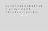 CHAPTER 4 Consolidated Financial Statements · PDF file147 Notes to the Consolidated Financial Statements for Fiscal Year 2016 162tes to the Consolidated No ... Change in provisions