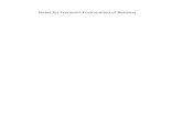 Notes for Economic Environment of Businessnorthcampus.uok.edu.in/downloads/20161026203534243.pdf · BALANCE OF PAYMENTS DEFINITION OF BALANCE OF PAYMENTS Balance of payments (BOP)