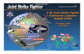 F-35 Joint Strike Fighter Autonomic Logistics Supply Chainopim.wharton.upenn.edu/fd/forum/pdf/Gill.pdf · 10/23/2003 · LM JSF Team Program Information Non-technical Data for ITAR