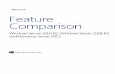 Feature Comparison: Windows Server -   · PDF filedocument should not be made publicly available until after ... virtual infrastructure, while ... Feature Comparison: