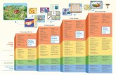 Age of Learning: Our Story - ABCmouse for Schools · PDF fileColors, Shapes, Animals • Fluency: 40 High-Frequency Words ... Plurals • Writing: Process ... ABCmouse provides young