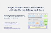 Logic Models: Uses, Limitations, Links tojamorell.com/documents/LM_Workshop_AEA_2010_11_06_2010.pdf · Logic Models: Uses, Limitations, Links to Methodology and Data Jonathan A. Morell,