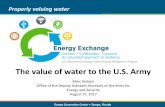 The value of water to the U.S. Army · PDF fileWater Scarcity. Fishery Depletion. Fishery Depletion. Fishery ... Resource scarcity / supply chain ... Connect • Collaborate • Conserve