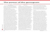 The power of the genogram - Chester Family TherapyPower+of+the+Geno… · Context June 2010 31 The power of the genogram Kathy refused to explain what had happened and queried what
