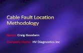 Name: Craig Goodwin Company Name: HV Diagnostics Incmydocs.epri.com/docs/PublicMeetingMaterials/1202/epri/11.pdf · Trip Out of Cable Circuit: Over Current , Ground Fault, Differential