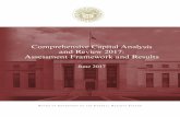 Comprehensive Capital Analysis and Review 2017: The Comprehensive Capital Analysis and Review (CCAR) consists of a quantitative assessment for all BHCs with $50 billion or more in