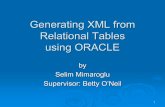 Generating XML from Relational Tables using ORACLEsmimarog/talks/XML_from_RDMS.pdf · There are two methods for creating XML from relational tables using Oracle XMLDB ... Using SQLX
