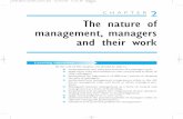 The nature of management, managers and their work - HETI Implementation/The nature of... · The nature of management, managers and their work ... and the role of management thinkers