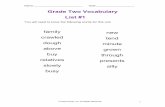 Grade Two Vocabulary List #1 - it.iitb.ac.invijaya/ssrvm/worksheetscd/getWorksheets... · Grade Two Vocabulary List #1 You will need to know the following words for this unit. family