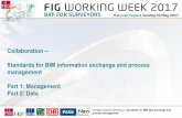 Collaboration Standards for BIM information exchange · PDF fileStandards for BIM information exchange and process management Part 1: ... Collaboration – Standards for BIM information